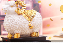 用戶推薦給好友或微信群推廣小程序