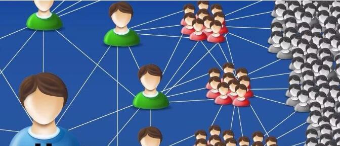 你會錯過這小程序開發(fā)重要的創(chuàng)業(yè)機會嗎